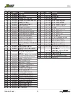 Preview for 20 page of Xtreme xr1245 Operation And Safety Manual