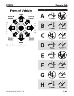 Preview for 45 page of Xtreme XR1270 Operation & Safety Manual