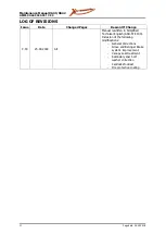 Preview for 2 page of XtremeAIR XA41 Maintenance Manual