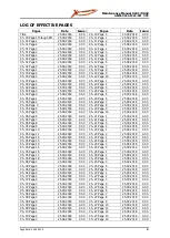 Preview for 3 page of XtremeAIR XA41 Maintenance Manual