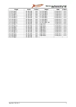 Preview for 5 page of XtremeAIR XA41 Maintenance Manual