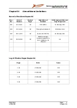 Preview for 25 page of XtremeAIR XA41 Maintenance Manual