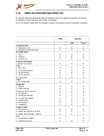 Preview for 41 page of XtremeAIR XA42 Flight Manual