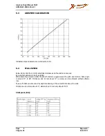 Preview for 81 page of XtremeAIR XA42 Flight Manual