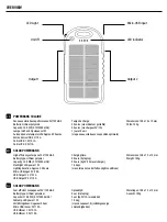 Preview for 2 page of XtremeMac IPU-PBS3-13 Manual