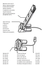 Предварительный просмотр 2 страницы XtremeMac IPU-WDP-13 Manual