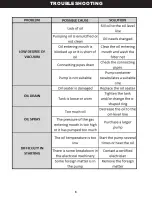 Preview for 7 page of XtremepowerUS 71094 Owner'S Manual And Safety Instructions