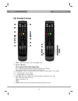 Предварительный просмотр 10 страницы Xtrend HD digital satellite receiver User Manual