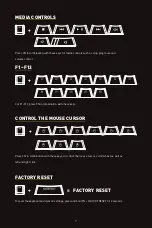 Preview for 7 page of Xtrfy K5 Compact Manual