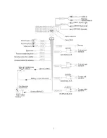 Предварительный просмотр 7 страницы Xtrons D302 Operation Manual