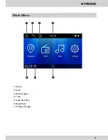 Preview for 7 page of Xtrons D717AL User Manual