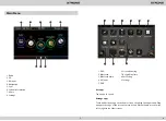 Preview for 7 page of Xtrons PF81MSF User Manual