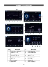 Preview for 11 page of Xtrons TD608GT User Manual