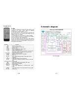 Предварительный просмотр 5 страницы Xtrons TD609 Owner'S Manual