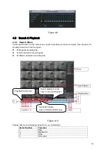 Предварительный просмотр 34 страницы XTS DVR72XX-S User Manual