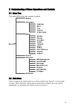 Предварительный просмотр 52 страницы XTS DVR72XX-S User Manual