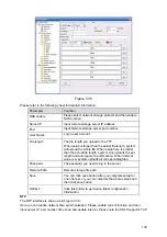 Предварительный просмотр 100 страницы XTS DVR72XX-S User Manual