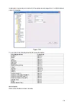 Предварительный просмотр 101 страницы XTS DVR72XX-S User Manual