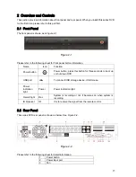 Предварительный просмотр 15 страницы XTS DVR72XX-V User Manual