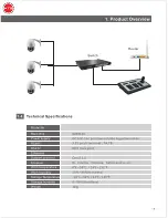 Предварительный просмотр 5 страницы XTS KBC-601-IP User Manual