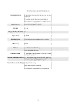 Предварительный просмотр 10 страницы XTZ 93.22 MKII User Manual