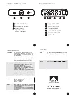 Предварительный просмотр 2 страницы XTZ A-800 User Manual