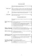 Предварительный просмотр 11 страницы XTZ Atmosphere S2 Owner'S Manual