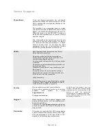 Preview for 14 page of XTZ CLASS-A100D3 User Manual