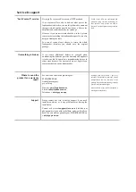 Preview for 16 page of XTZ XTZ 99 W12S User Manual