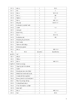 Предварительный просмотр 19 страницы XUANBAO HF200A User Manual