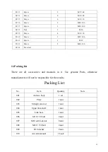 Предварительный просмотр 20 страницы XUANBAO HF200A User Manual