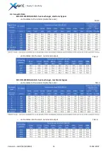 Preview for 13 page of Xvent XHOUSE-300 Installation And Operation Manual