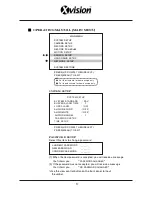 Предварительный просмотр 9 страницы XVision 4 Channel Standalone DVR User Manual