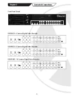 Preview for 5 page of XVision EDVRCD16 User Manual