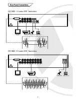 Preview for 7 page of XVision EDVRCD16 User Manual