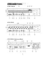 Preview for 11 page of XVision EVD16P User Manual