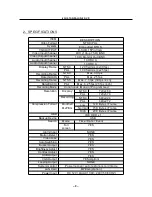 Preview for 6 page of XVision EVD4E-3 User Manual