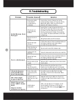 Preview for 14 page of XVision IQW200DVR User Manual