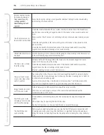 Preview for 156 page of XVision X100 Series User Manual