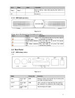 Preview for 15 page of XVision X101VS User Manual