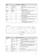 Preview for 16 page of XVision X101VS User Manual