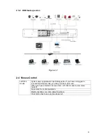 Preview for 19 page of XVision X101VS User Manual