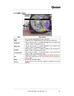 Preview for 25 page of XVision X16D User Manual