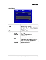 Preview for 40 page of XVision X16D User Manual