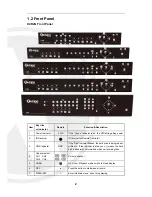 Preview for 5 page of XVision X2RxN User Manual