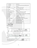 Preview for 6 page of XVision X2RxN User Manual