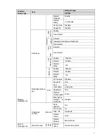 Preview for 12 page of XVision X720D User Manual