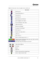 Preview for 13 page of XVision X8D User Manual