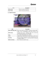Preview for 21 page of XVision X8D User Manual