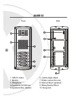 Preview for 6 page of XVision XAM104-116 Manual